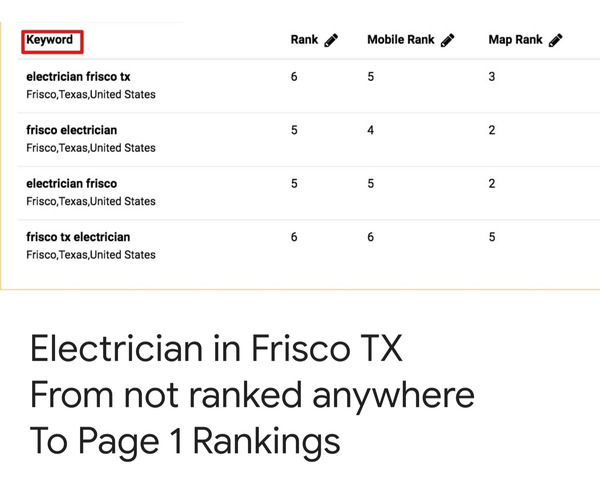 Electrician in Frisco, TX, ranking results